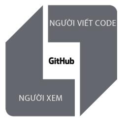 Những Đế Chế Độc Quyền Thời Hiện Đại
