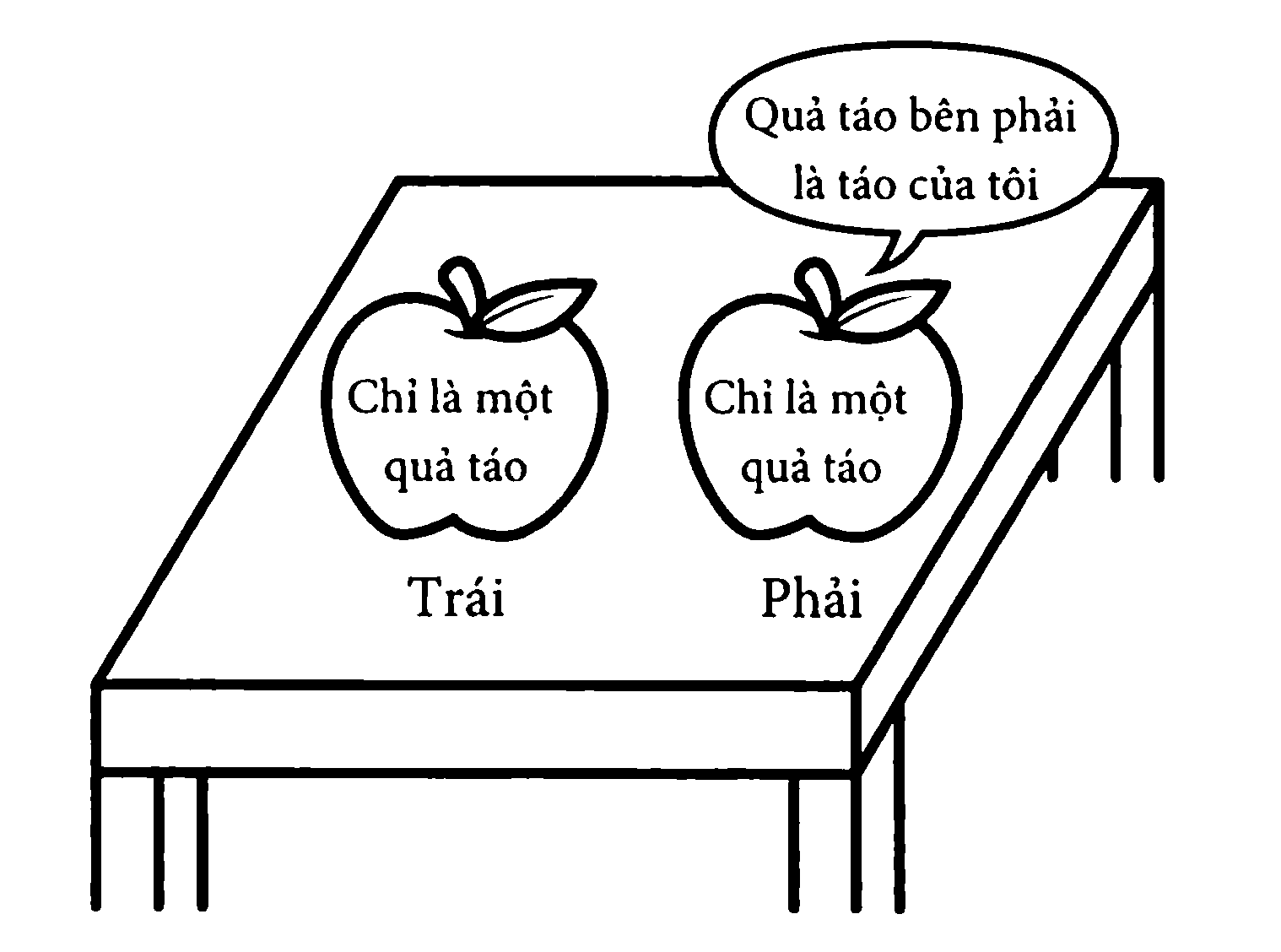 Trò Chuyện Với Ác Quỷ