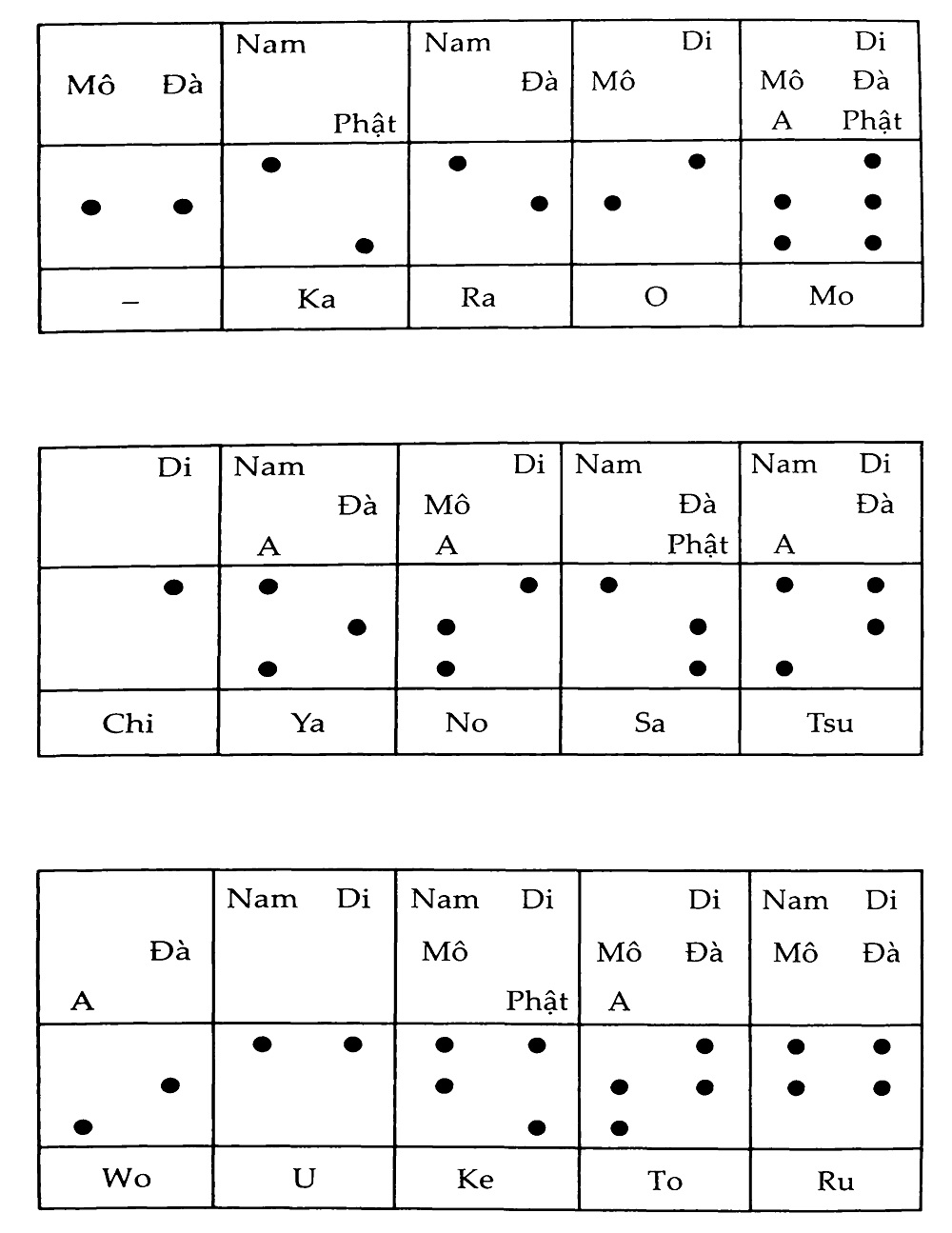 Edogawa Ranpo - Những Câu Chuyện Bí Ẩn Và Ly Kỳ Nhất