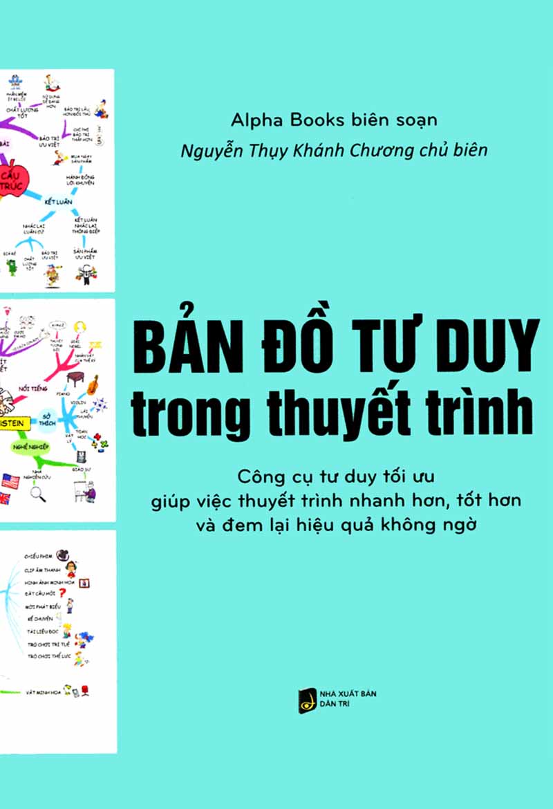 Bản Đồ Tư Duy Trong Thuyết Trình
