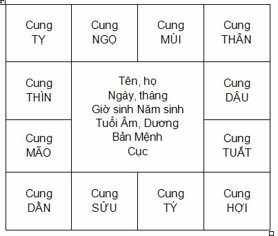 Microsoft Word - TU VI HAM SO.doc