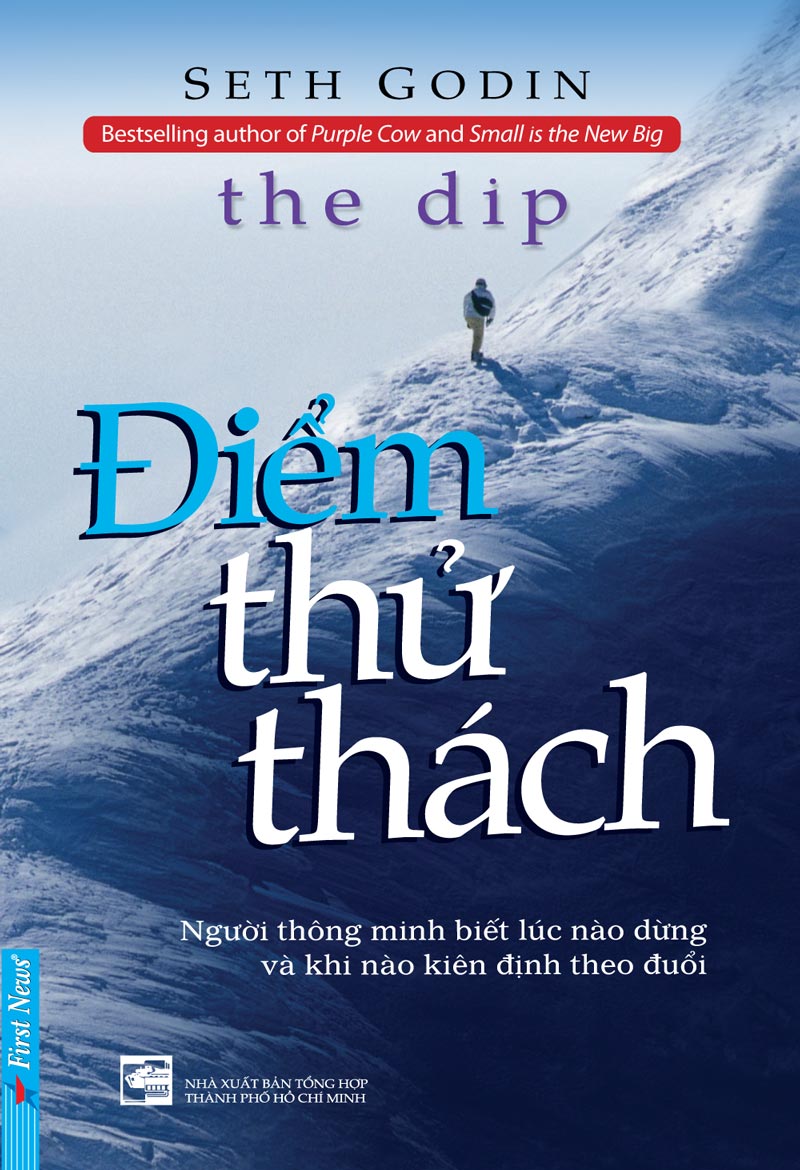 Điểm Thử Thách