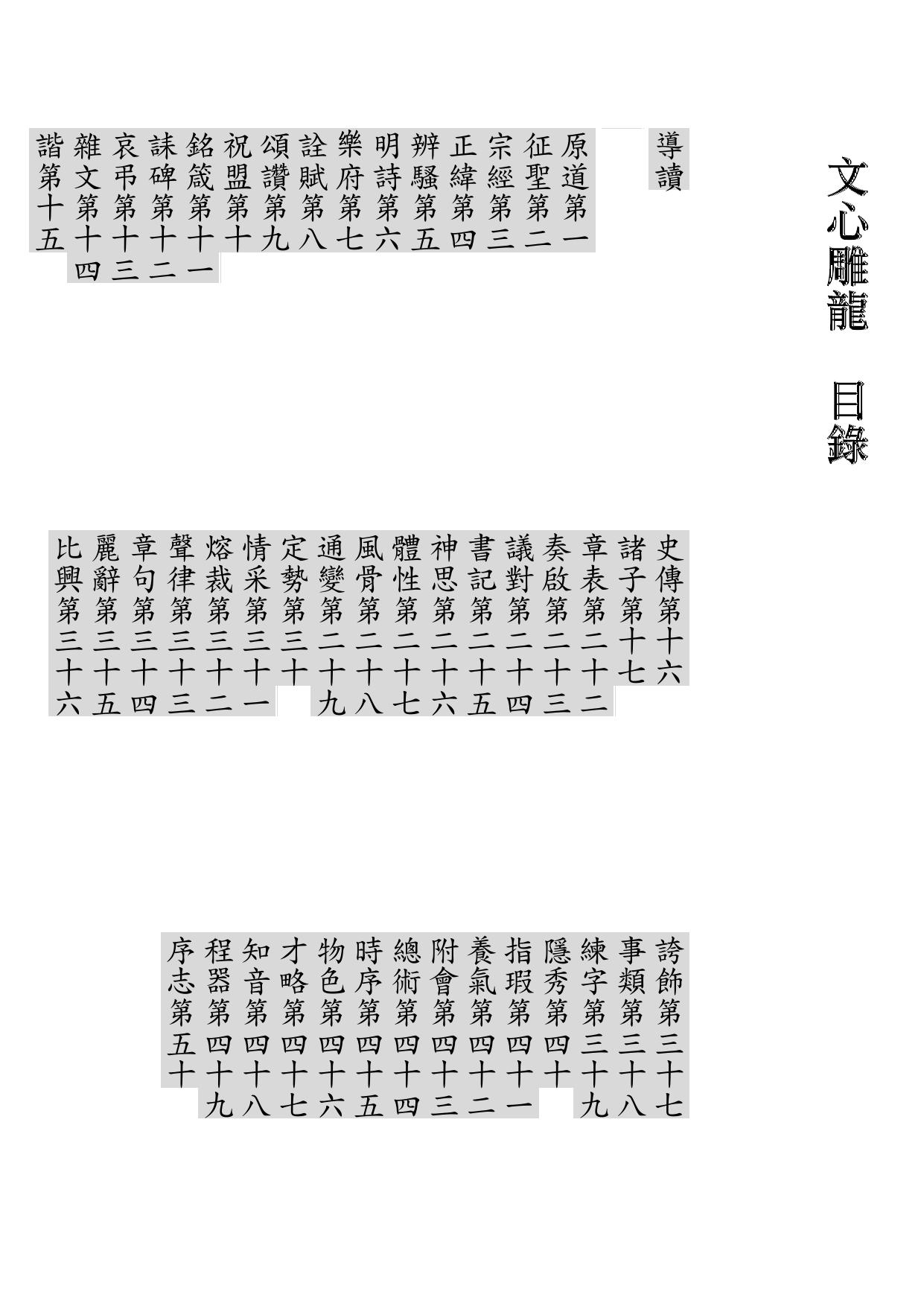 劉勰-文心雕龍
